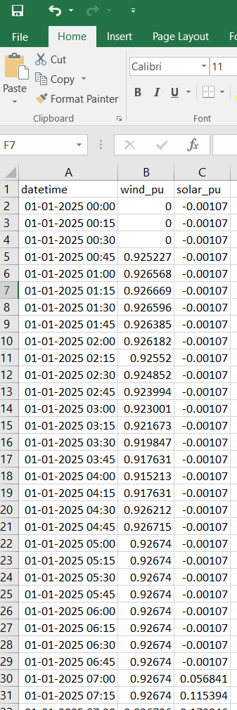 The Data tab's CSV Path field, Browse and Load & Preview CSV buttons, and the CSV format note.